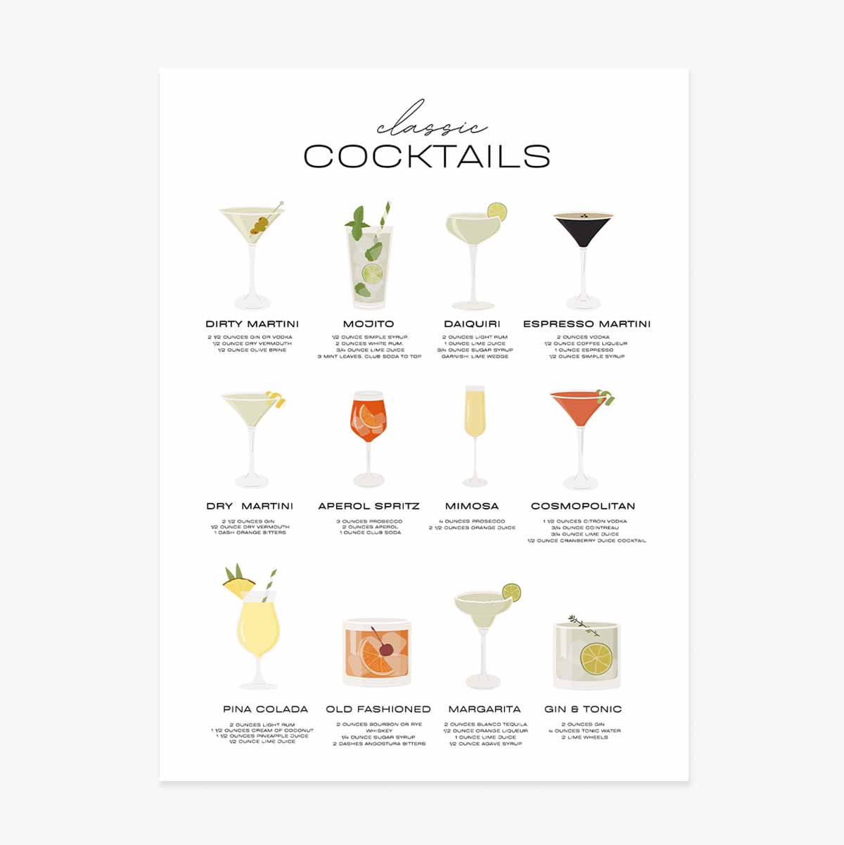 Poster „Cocktails-Speisekarte“